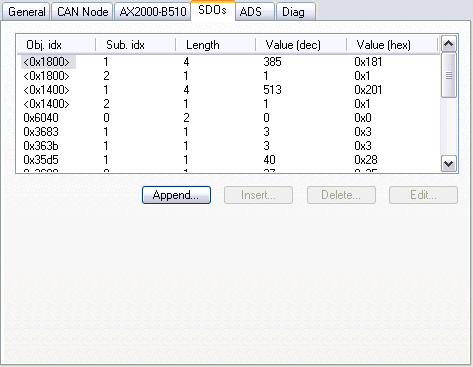 AX2000-B510 Axis (with cyclical CANopen interface) 8: