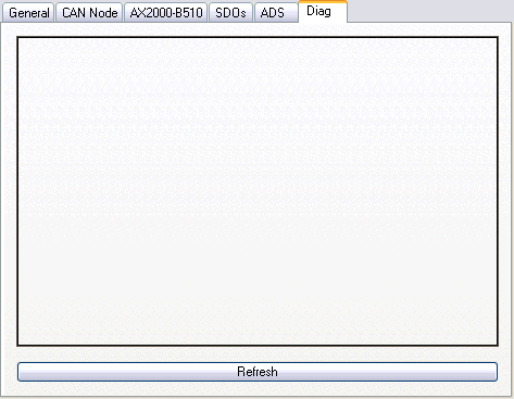 AX2000-B510 Axis (with cyclical CANopen interface) 11: