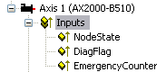 AX2000-B510 Axis (with cyclical CANopen interface) 12: