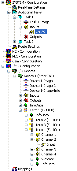 Beckhoff Information System - English