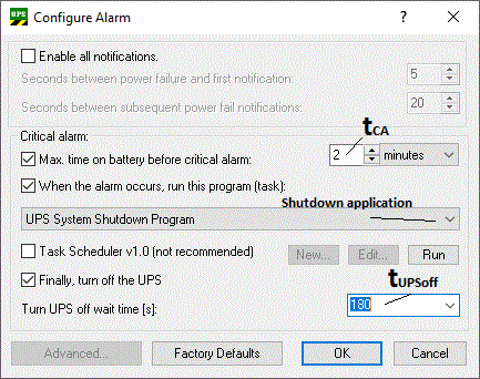 System behavior: Beckhoff miniport driver for the Windows UPS service 1: