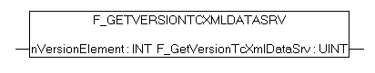 F_GetVersionTcXmlDataSrv 1: