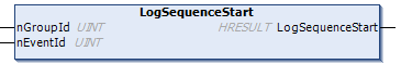 LogSequenceStart 1: