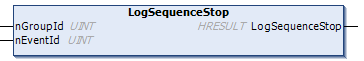 LogSequenceStop 1: