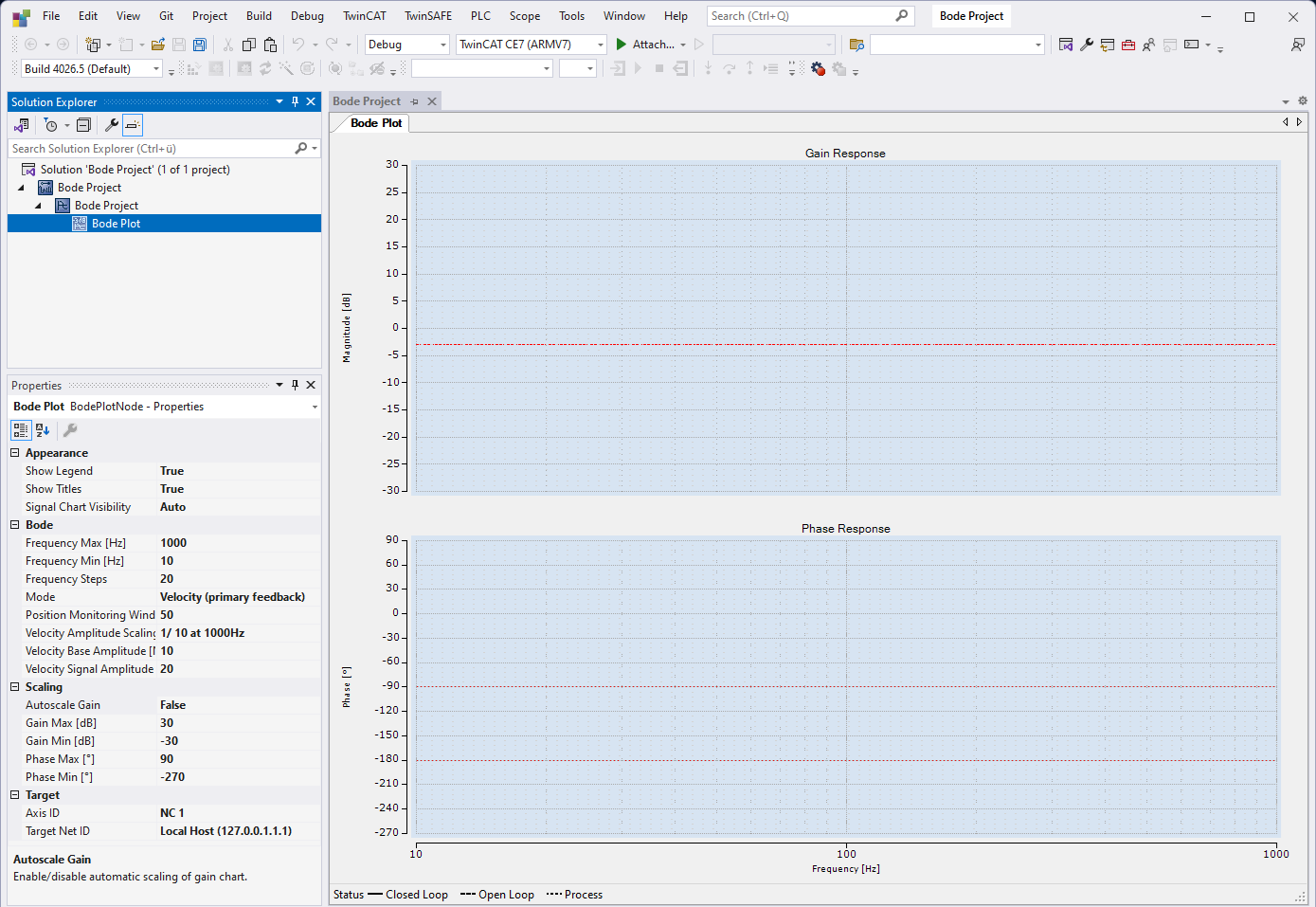 TwinCAT 3 Bode Plot - first steps 2: