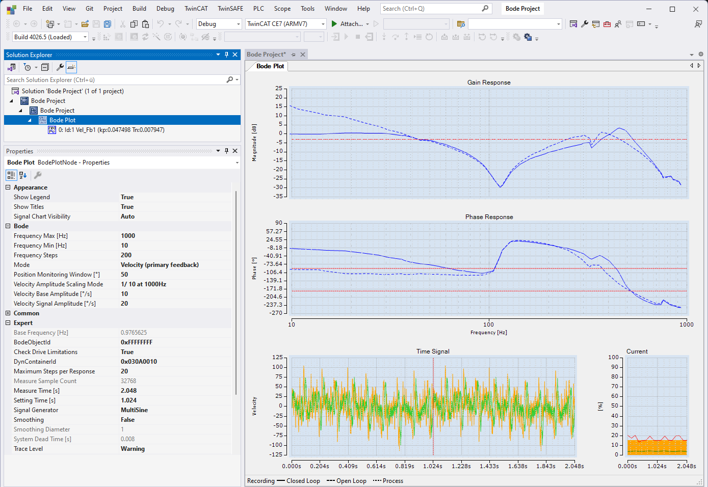 TwinCAT 3 Bode Plot - first steps 5: