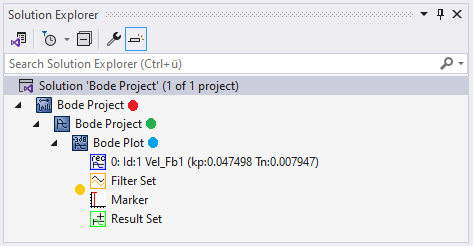 Bode Plot - Architecture 1:
