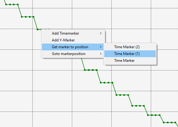 Specify Line and Marker Appearance in Plots - MATLAB & Simulink