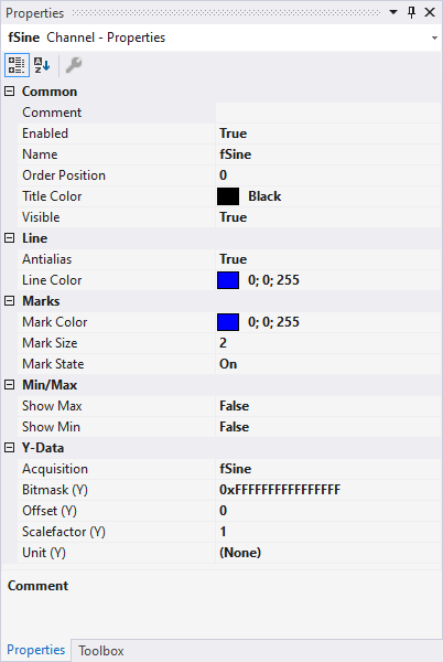 Single bar channel properties 1: