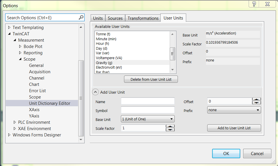 Unit Dictionary Editor 4: