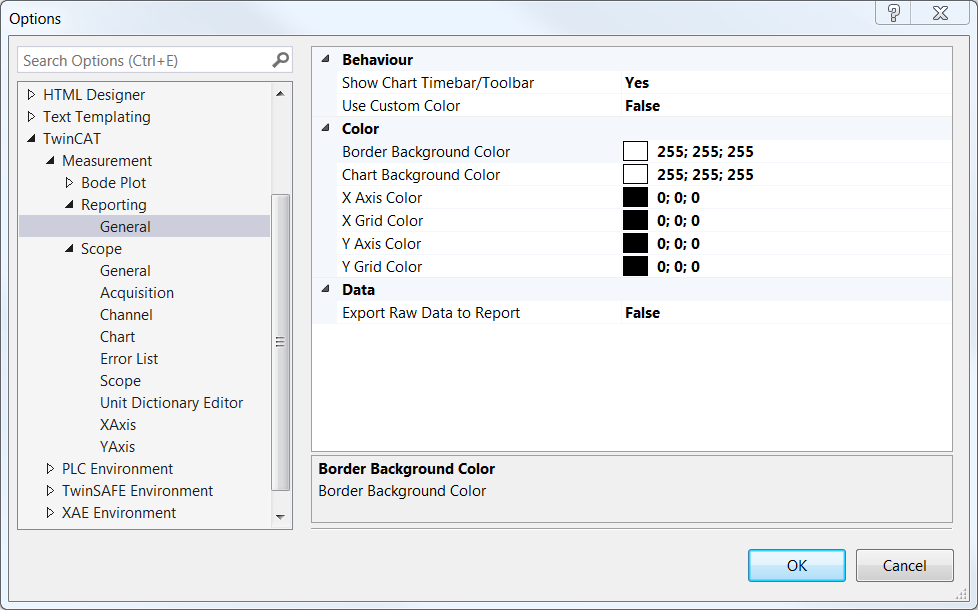 Html Background Color Chart