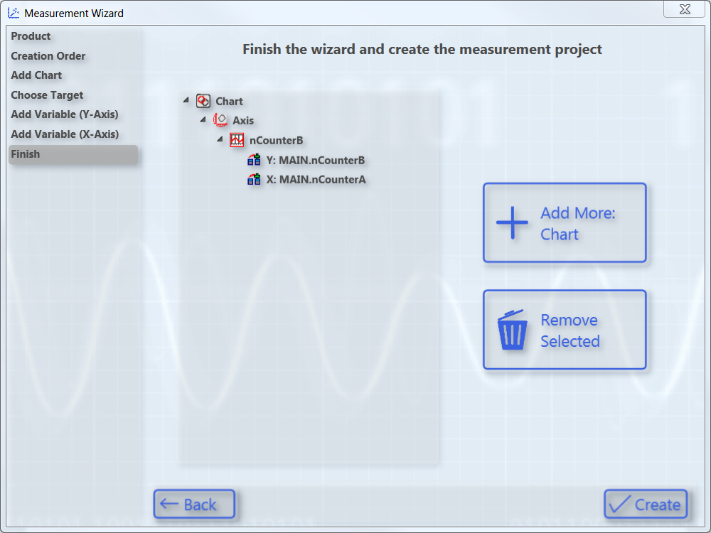 Creating and configuring a Measurement Wizard project 13:
