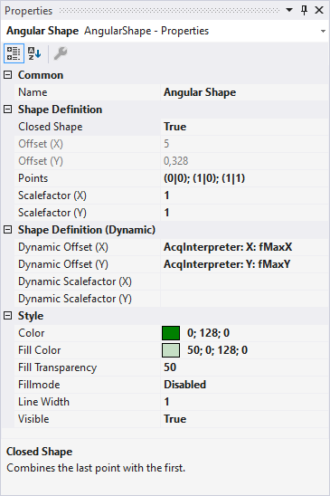 Angular shape properties 1: