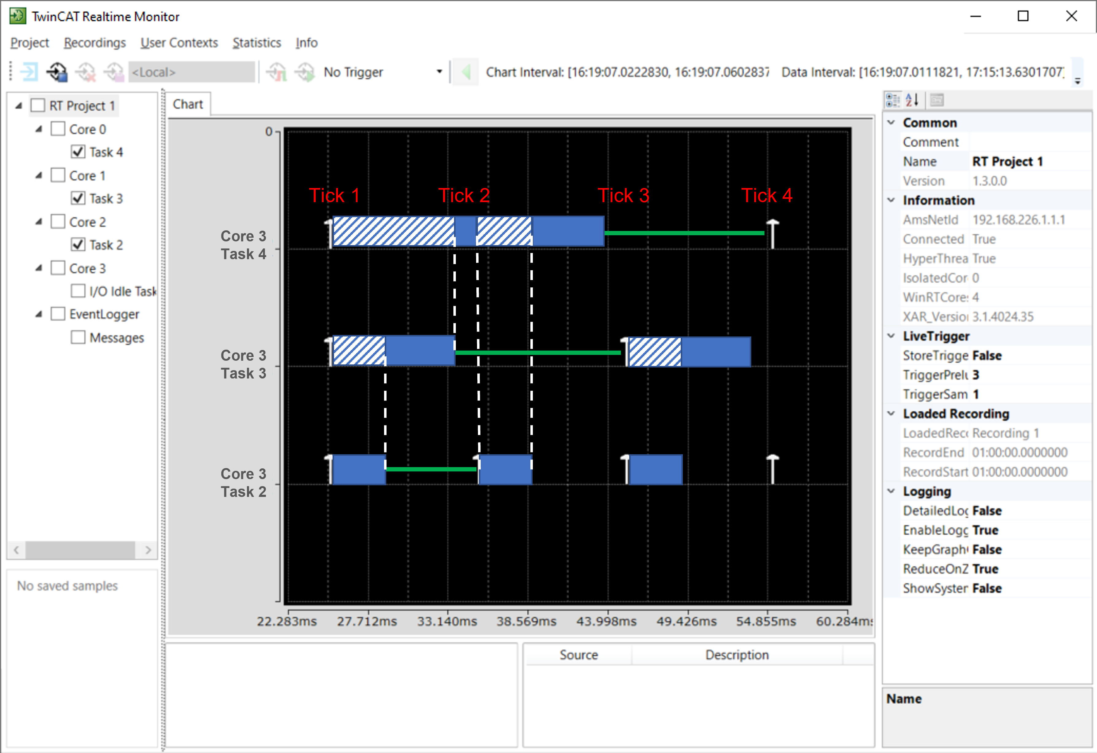 Multitask, Concurrent Execution and OpenMP 6: