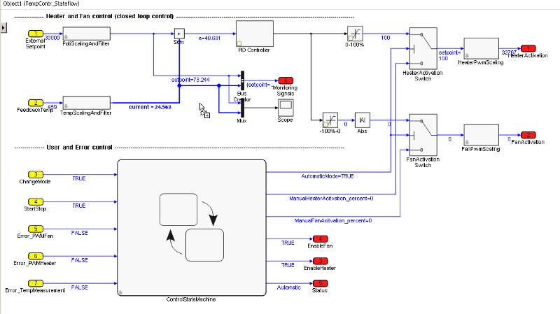 Display signal curves 1: