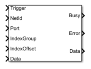 Async ADS ReadWrite 1: