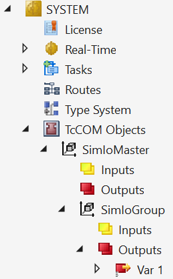 Scan inputs and outputs of the FMU 1: