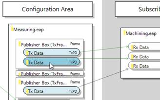 Generating a communication link 10: