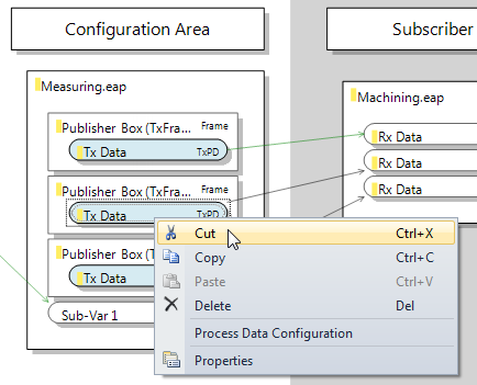 Generating a communication link 8: