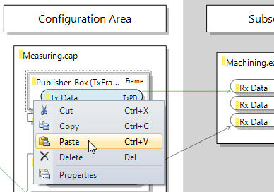 Generating a communication link 9: