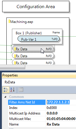 Generating a communication link 13: