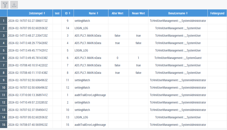 Grid 1: