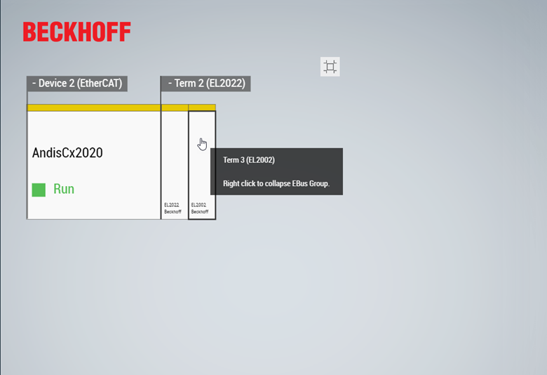 EtherCAT diagnostics 6: