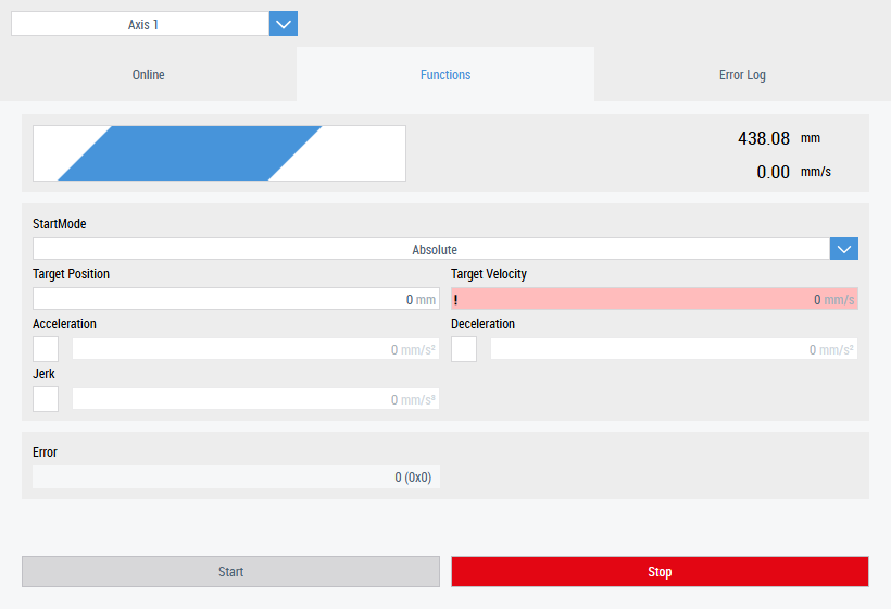 Configuration 2: