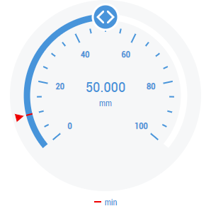 TcHmiRadialGauge 1: