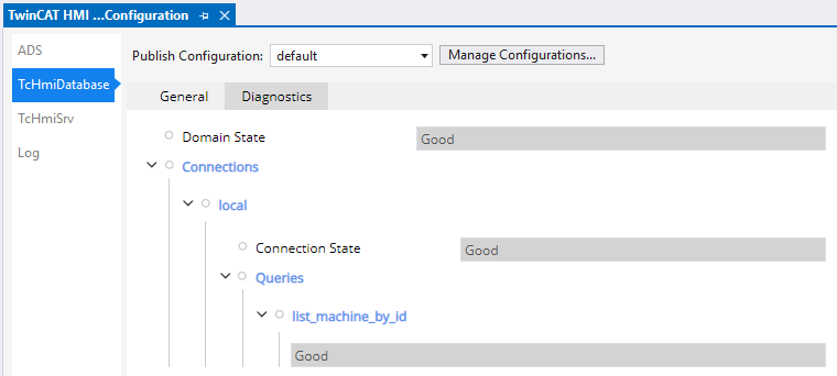 Queries 3: