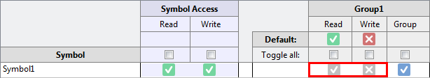 Configuring symbol access 4: