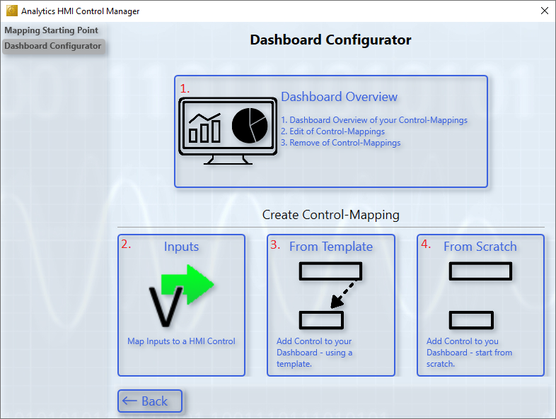 Use customized and own controls 24: