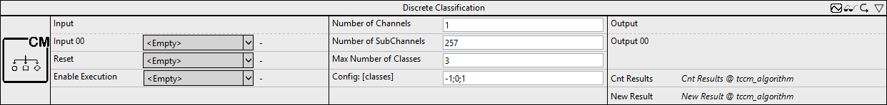 Discrete Classification 1: