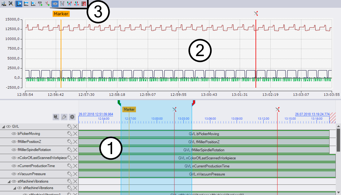 Data Track Editor 2: