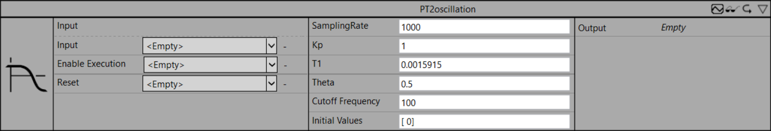 PT2oscillation 1: