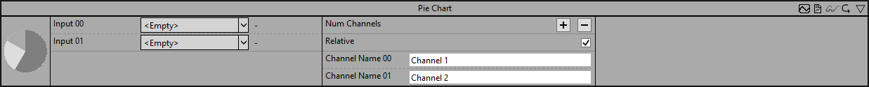 Pie Chart 1: