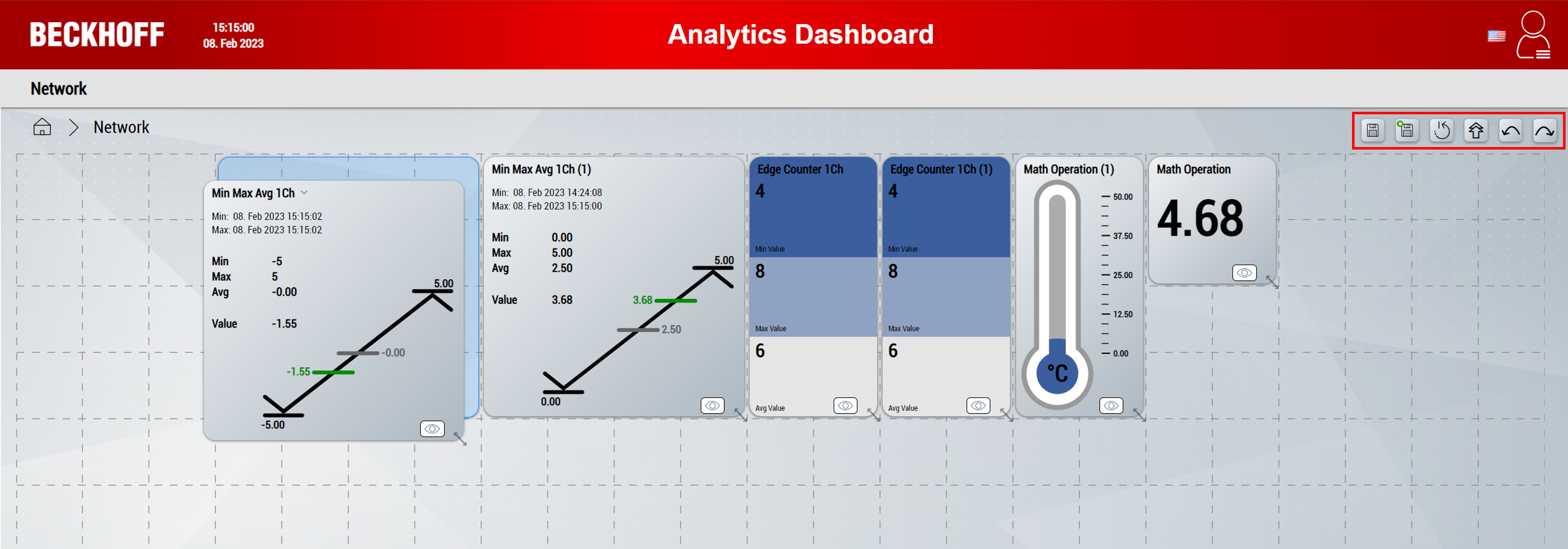 Customizing layouts with the Interactive function 4: