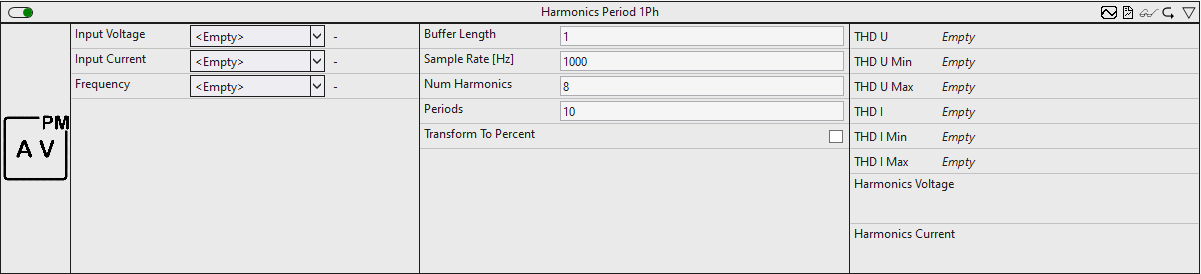 Harmonics Period 1Ph 1: