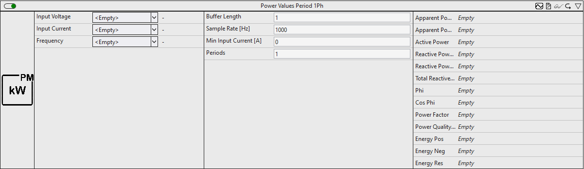 Power Values Period 1Ph 1: