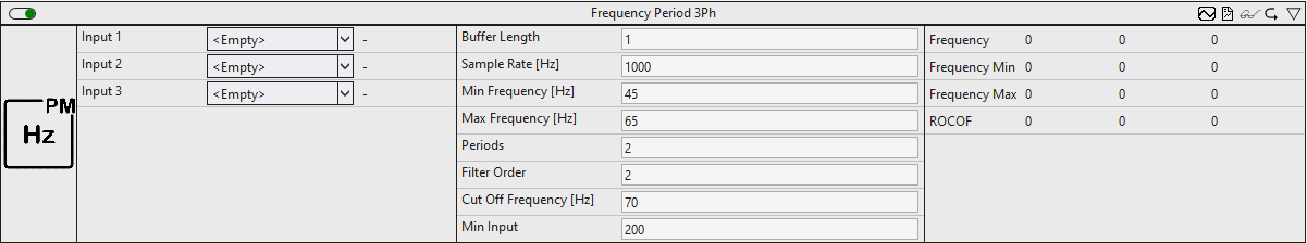 Frequency Period 3Ph 1: