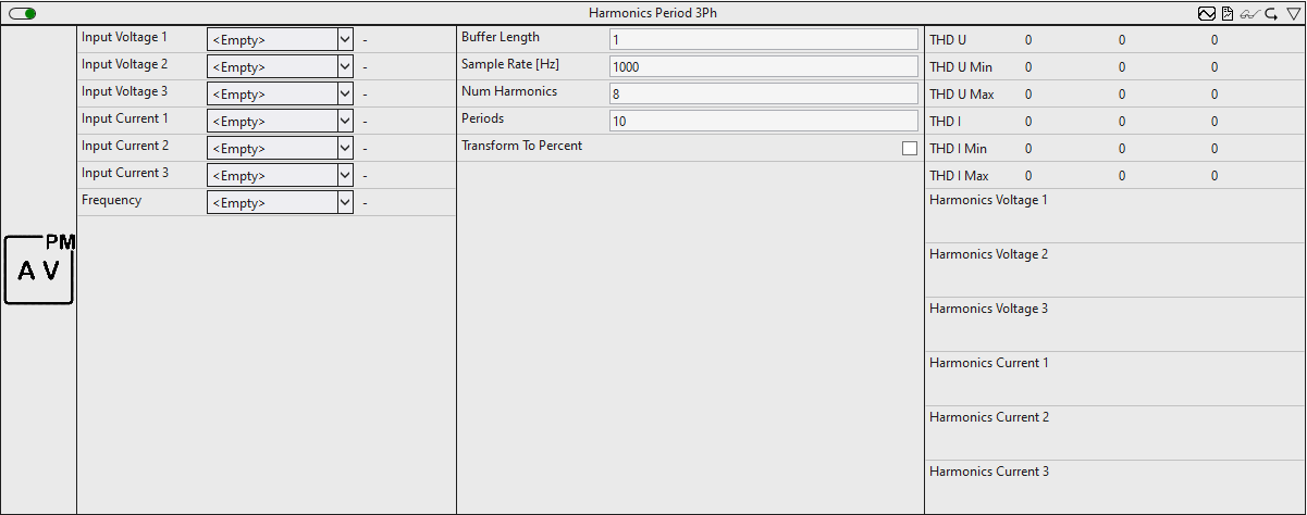 Harmonics Period 3Ph 1: