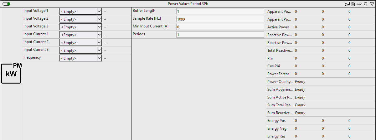 Power Values Period 3Ph 1: