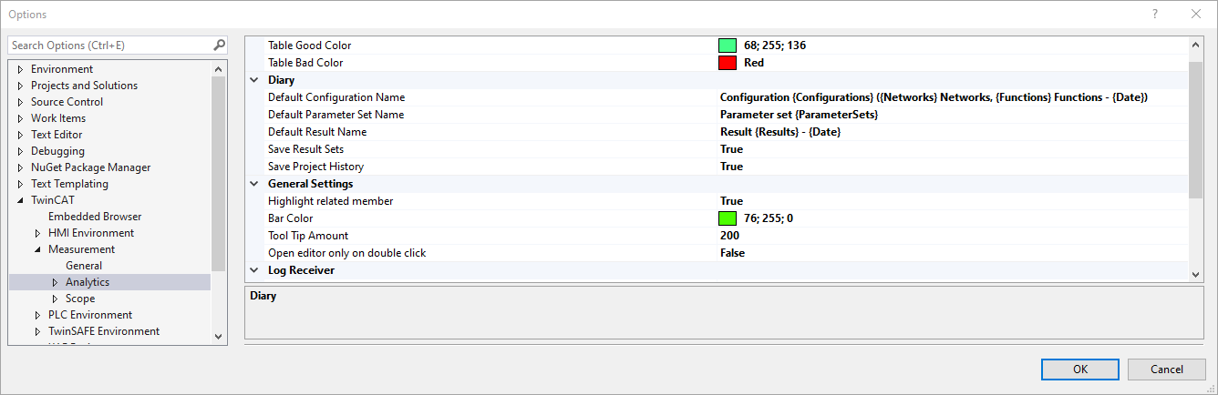 Comparison of analysis results 1: