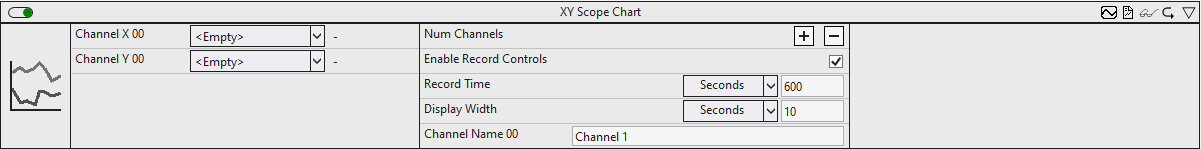 XY Scope Chart 2: