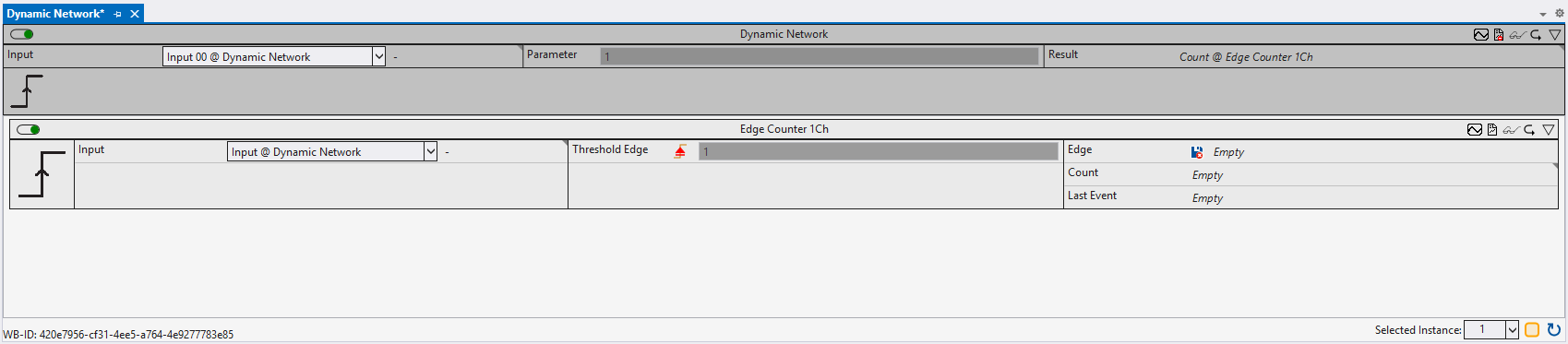 Dynamic networks 4: