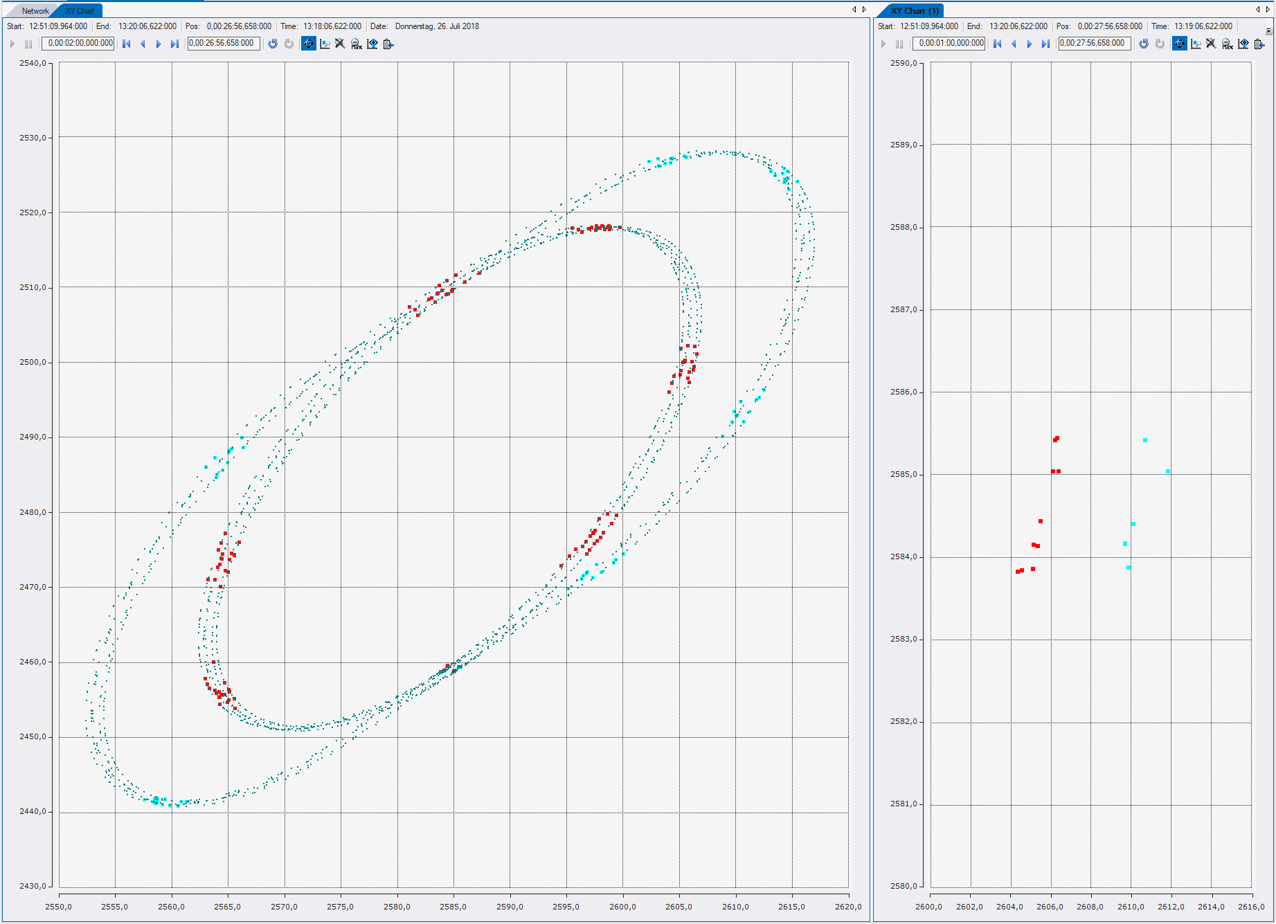 Pick-and-place application: DenStream 3: