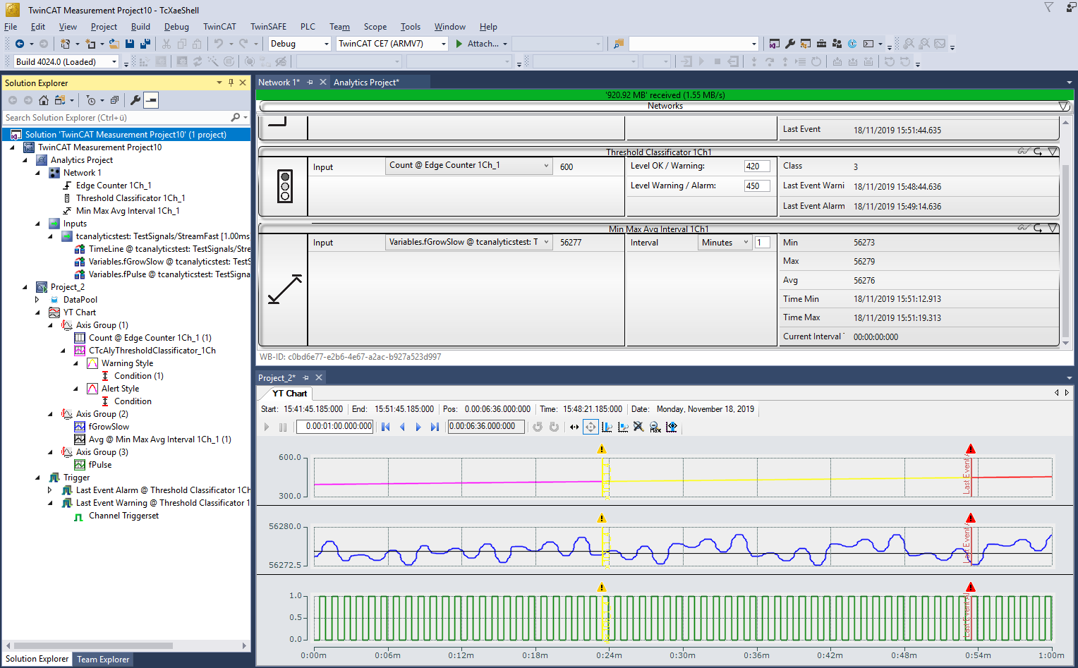 Analyse data 10: