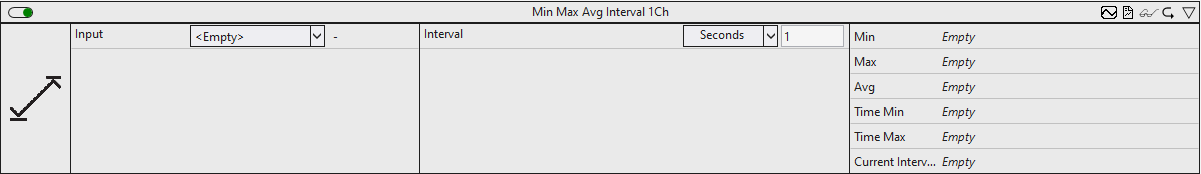 Min Max Avg Interval 1Ch 1: