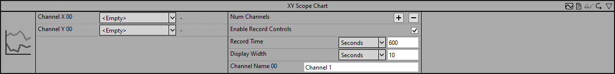 XY Scope Chart 2: