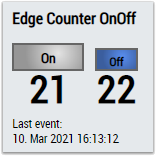 Edge Counter On Off 2Ch 2: